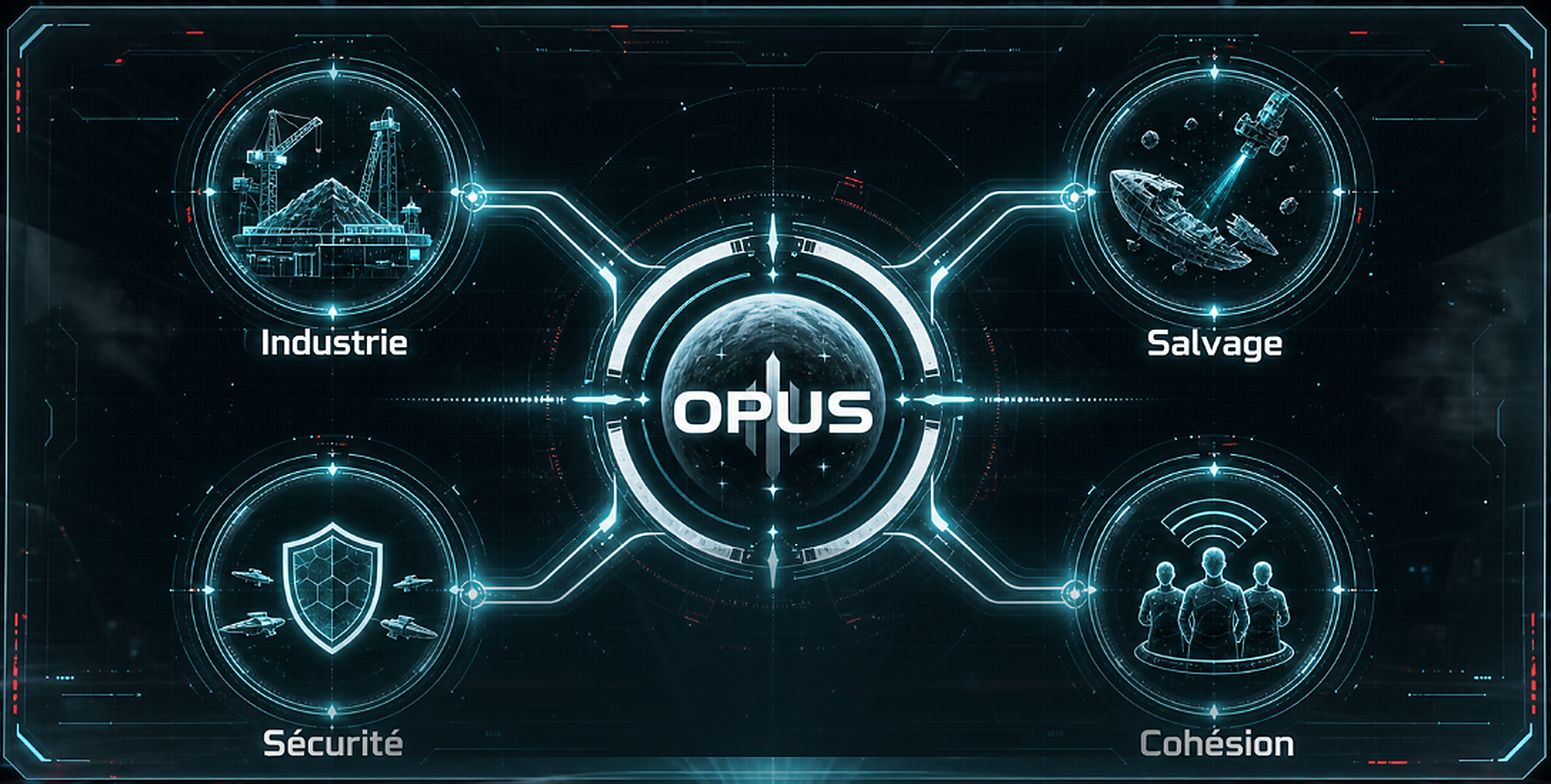 Hologramme OPUS avec les branches Industrie, Salvage, Sécurité et Cohésion